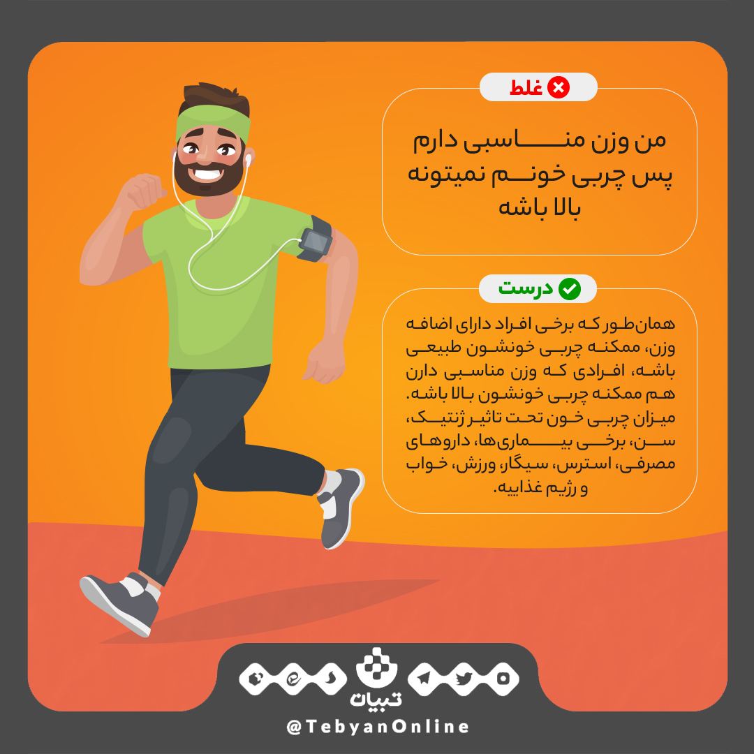 لاغرها به این بیماری مبتلا نمی‌شوند؟ 2