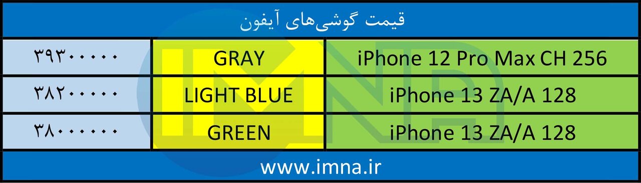 قیمت روز گوشی‌های موبایل + جدول 3