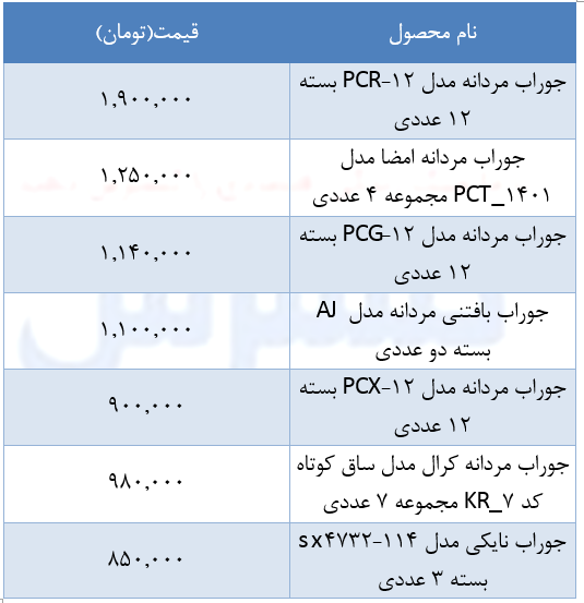 قیمت جوراب