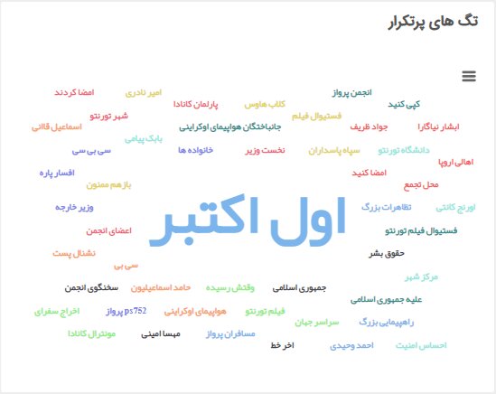 ایرنا صفحه توییتر حامد اسماعیلیون را زیر و رو کرد! + عکس 13
