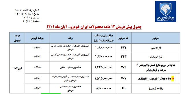 زمان جدید قرعه‌کشی 3 طرح ثبت‌نامی ایران خودرو + جزئیات 3