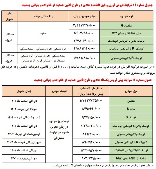 ثبت‌نام و فروش فوری سایپا بدون قرعه‌کشی 2