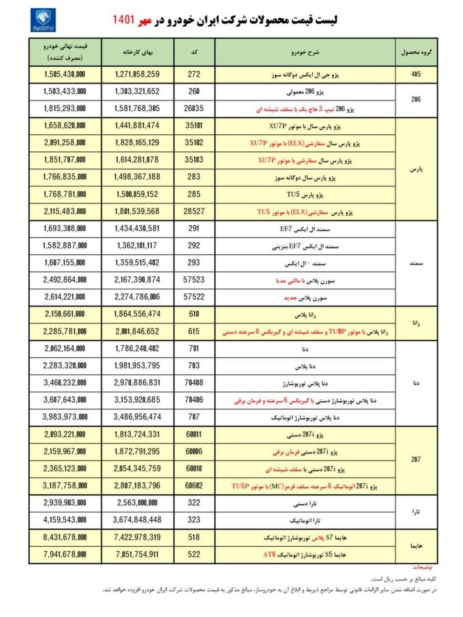قیمت کارخانه ای محصولات ایران خودرو در مهرماه اعلام شد 2