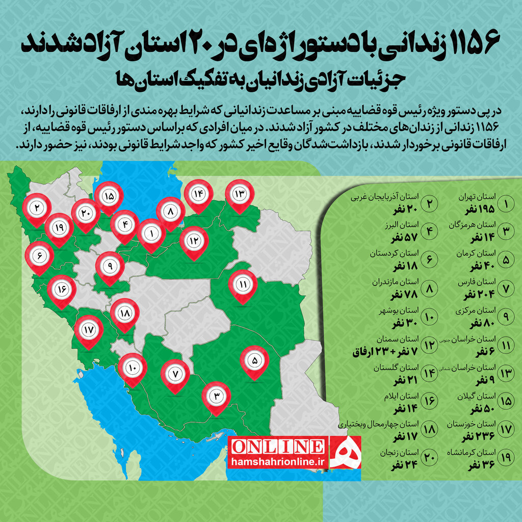 آمار زندانی‌های آزاد شده به تفکیک استان‌ها + عکس 2