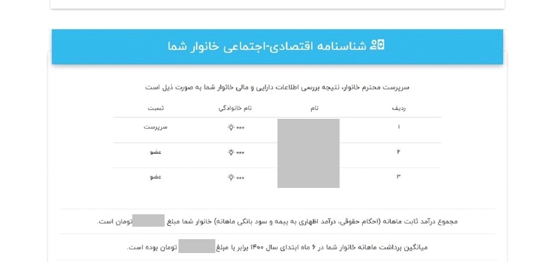 جاماندگان یارانه جدید بخوانند 5