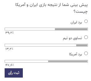 کاربران پیش بینی کردند؛ ایران بازی امشب را می برد؟ 2