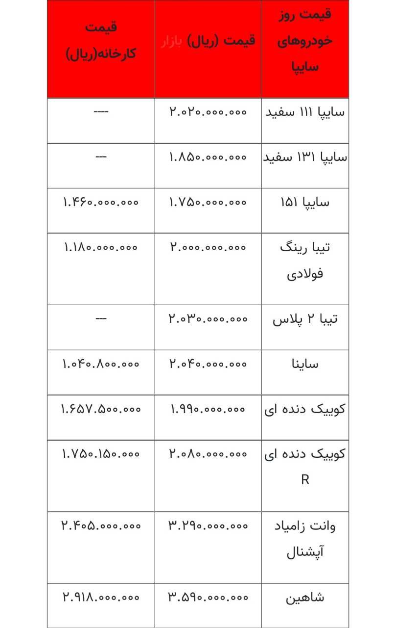 قیمت روز خودروهای سایپا + جدول 2