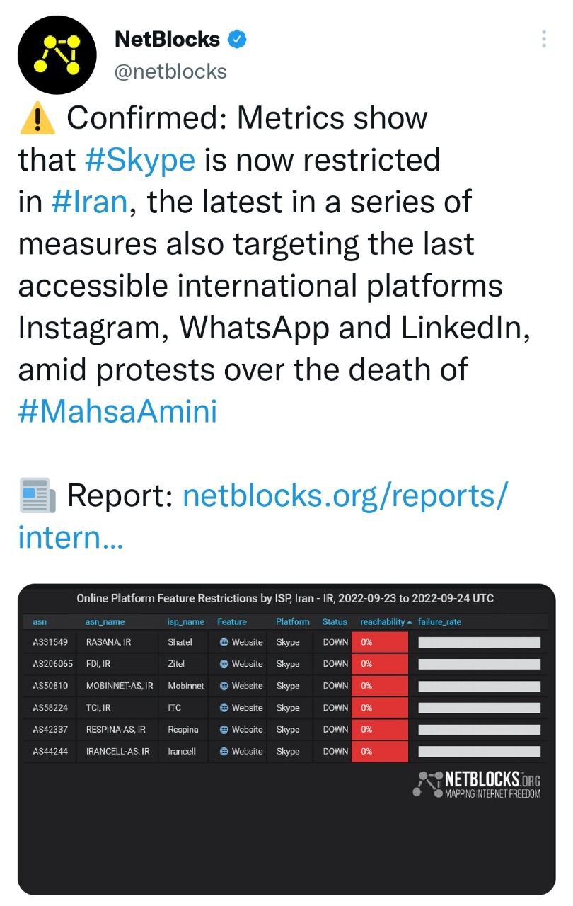 اسکایپ در ایران فیلتر شد 2