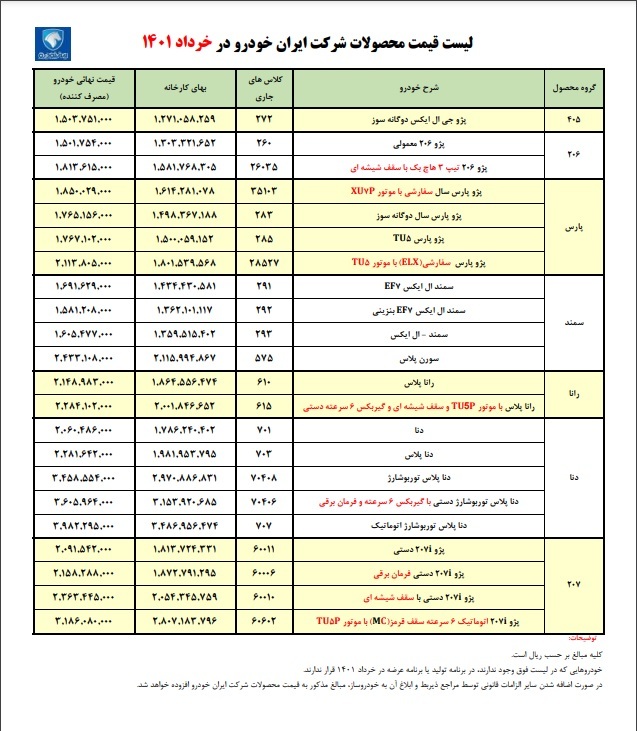 اطلاعیه ایران خودرو درباره قیمت جدید خودروها 2