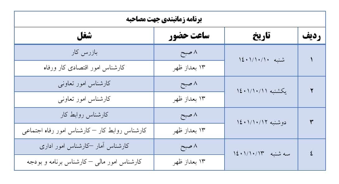 اطلاعیه مهم وزارت کار درباره آزمون استخدامی 2