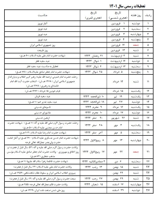  لیست تعطیلات ۱۴۰۱