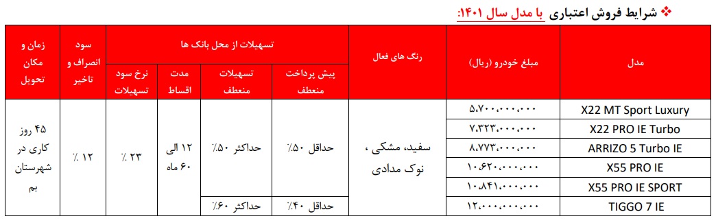 فروش اقساطی6 خودرو ویژه اسفند ماه اعلام شد + جدول قیمت 2