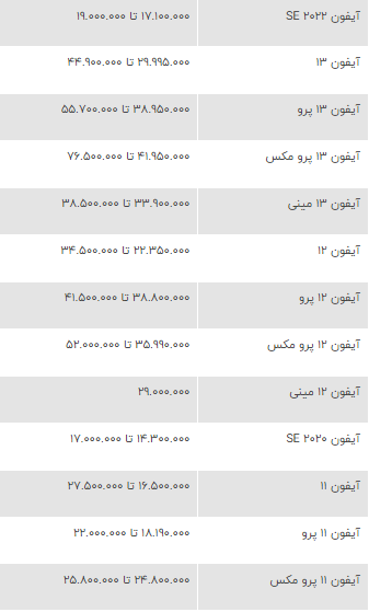 قیمت امروز گوشی آیفون 22 خردادماه + جدول 2