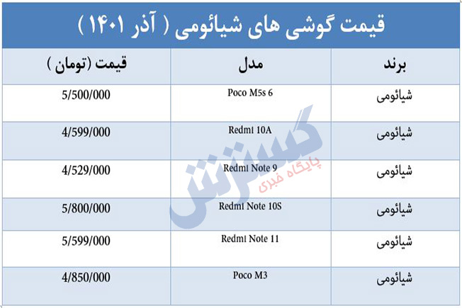 بهترین و ارزان‌ترین گوشی‌های موبایل تا 5 میلیون تومان در بازار + جدول 2