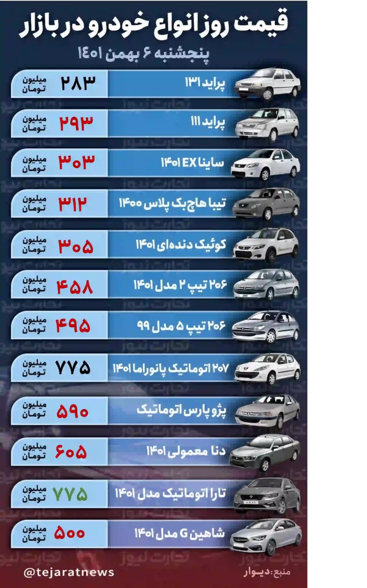 قیمت خودرو  6 بهمن