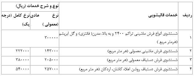 مراقب واحد‌های قالیشویی غیرمجاز باشید11