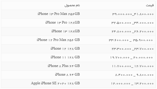 قیمت امروز گوشی آیفون 24 خردادماه 1401 + جدول 2