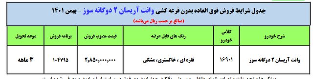 عرضه 4 محصول در طرح پیش فروش ایران خودرو 3