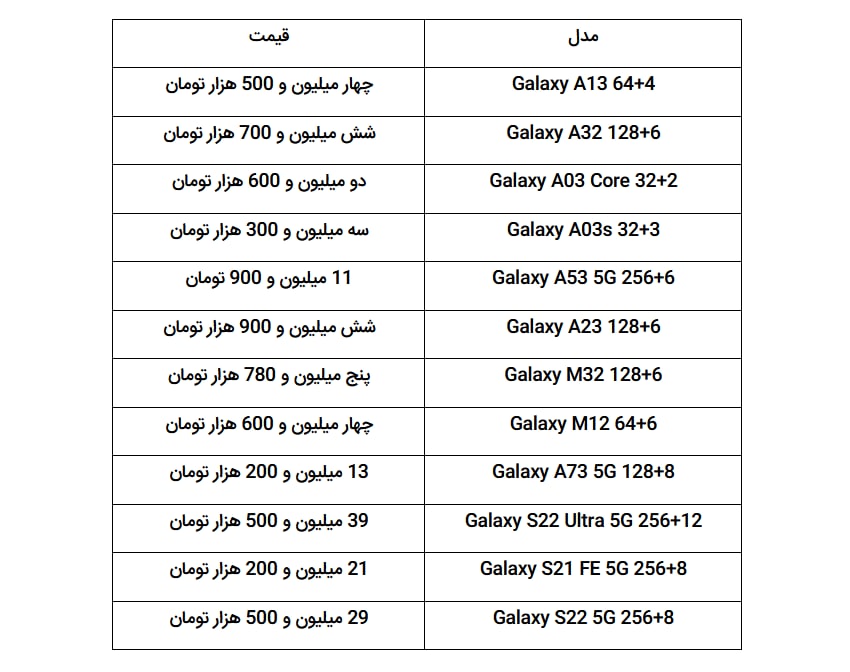 هزینه خرید یک گوشی چقدر است؟ + آخرین قیمت ها 2