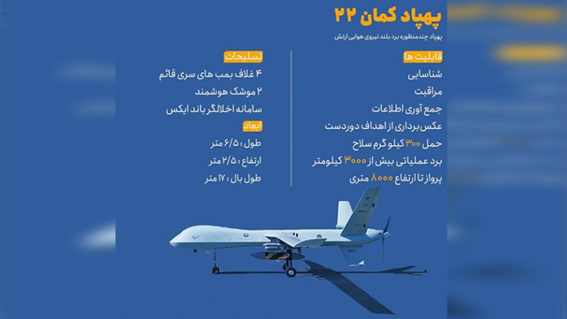 ویژگی های منحصر به فرد پهپاد ارتش ایران + عکس 2