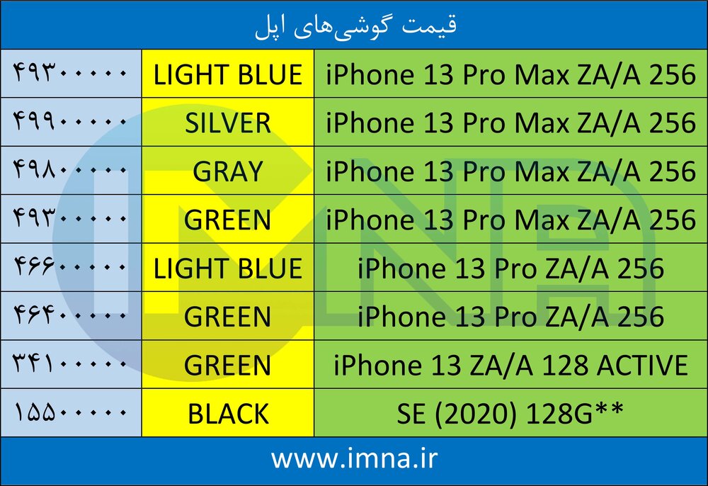 قیمت امروز گوشی آیفون 9 خردادماه + جدول 2