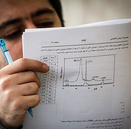 آموزش و پرورش بخشنامه امتحانات دی‌ماه را ابلاغ کرد + جدول